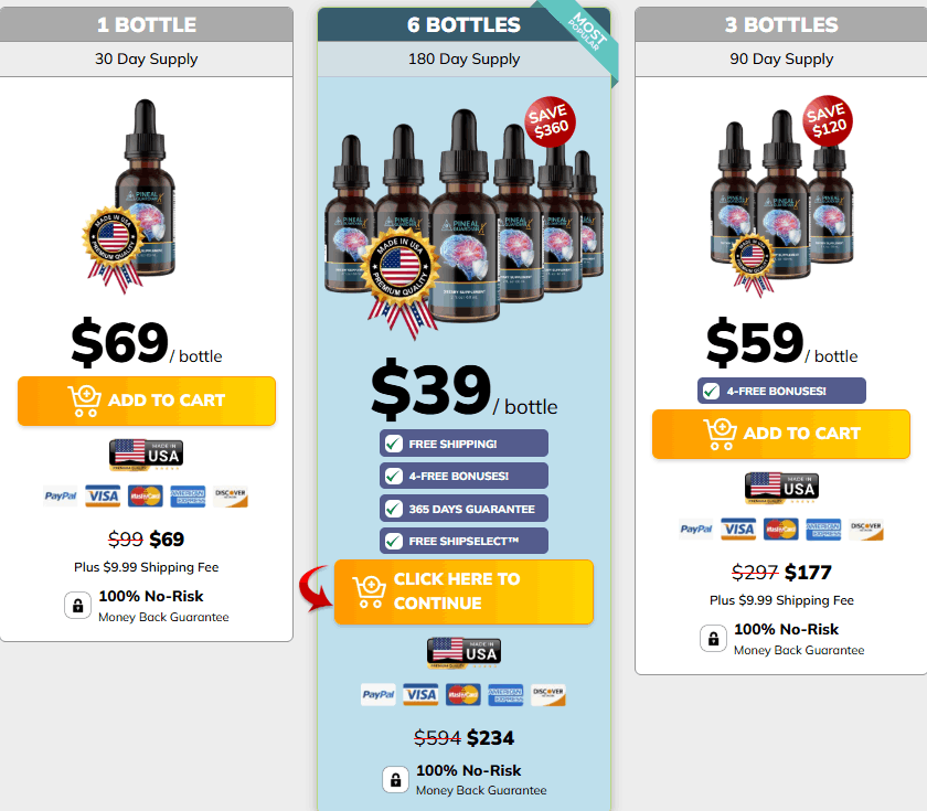 Pineal Guardian X - Order Page